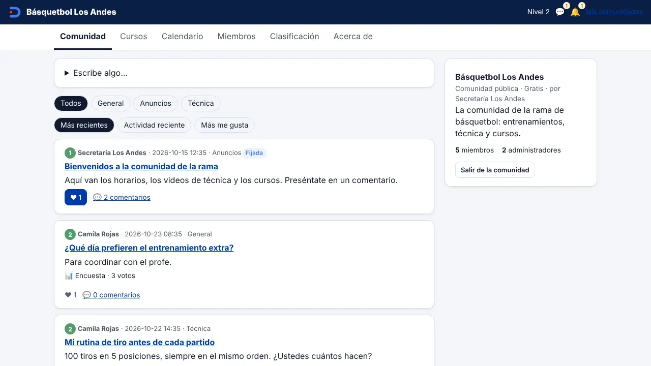 Muro de una comunidad con publicaciones, cursos y niveles
